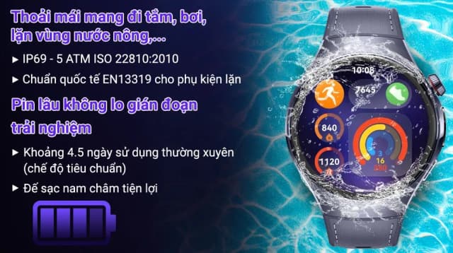 So sánh giá Huawei Watch 5 46mm viền Titanium dây composite rẻ nhất? - Ảnh 9