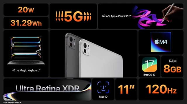 So sánh giá Máy tính bảng iPad Air M4 11 inch 5G 256GB rẻ nhất? - Ảnh 18