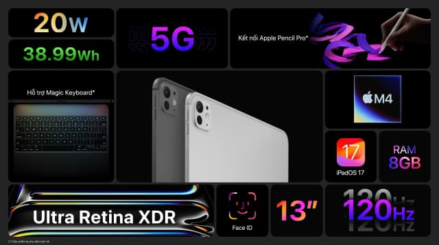 So sánh giá Máy tính bảng iPad Air M4 13 inch 5G 256GB rẻ nhất? - Ảnh 12