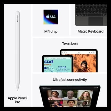 So sánh giá Máy tính bảng iPad Air M4 13 inch WiFi 1TB rẻ nhất? - Ảnh 5