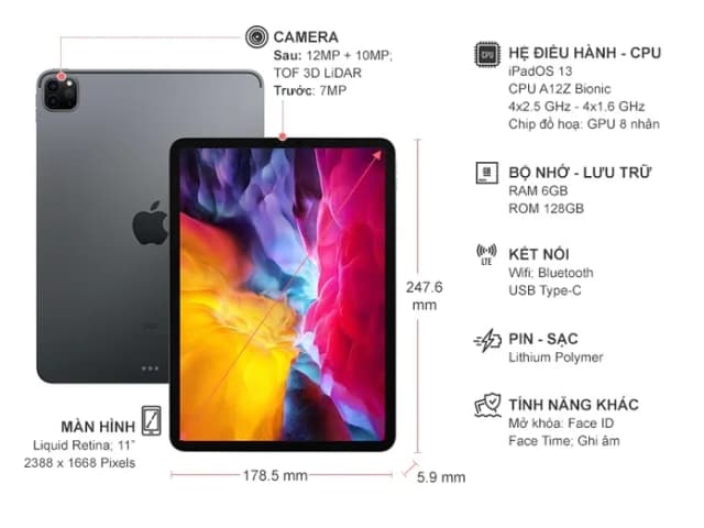 Top 1 so sánh giá Máy tính bảng iPad Pro M4 11 inch WiFi 2TB - Tìm sản phẩm giá rẻ nhất - Ảnh 55