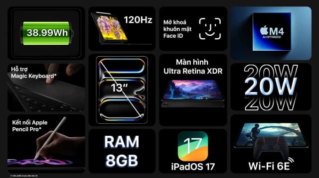 Top 1 so sánh giá Máy tính bảng iPad Pro M4 13 inch 5G 256GB - Tìm sản phẩm giá rẻ nhất - Ảnh 14