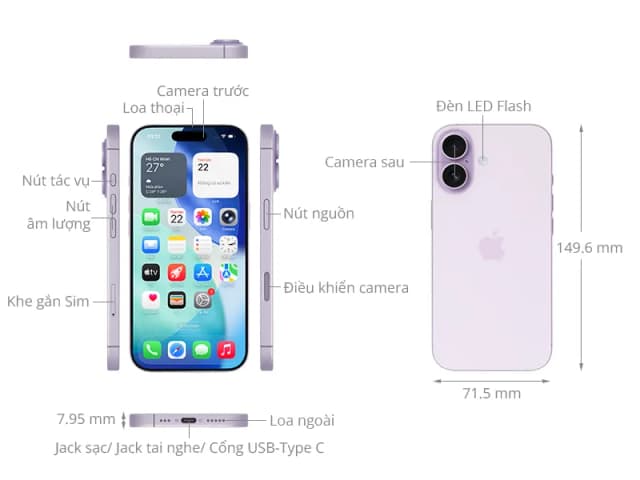 So sánh giá Điện thoại iPhone 17 512GB rẻ nhất? - Ảnh 18