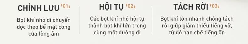 Bình đun siêu tốc Joyoung 1.5 lít JEK-188 - Giá rẻ nhất hôm nay - Ảnh 85