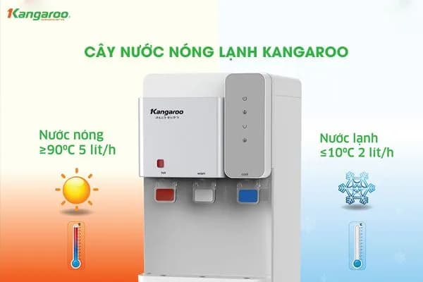 So sánh giá Cây nước nóng lạnh Kangaroo KG31A3 500W - Tìm sản phẩm giá rẻ nhất - Ảnh 20