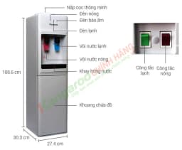 So sánh giá Cây nước nóng lạnh Kangaroo KG31A3 500W - Tìm sản phẩm giá rẻ nhất - Ảnh 7