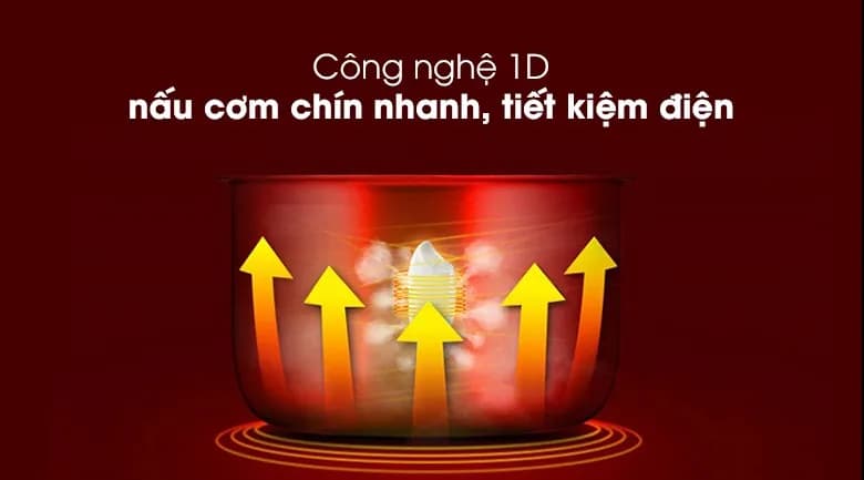 Nồi cơm nắp gài Kangaroo 1.8 lít KG378H - Giá rẻ nhất hôm nay - Ảnh 5