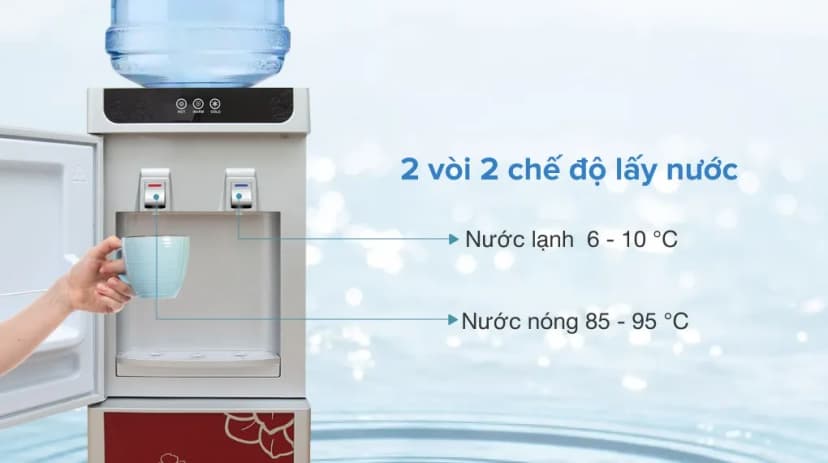 So sánh giá Cây nước nóng lạnh Kangaroo KG40N 600W - Tìm sản phẩm giá rẻ nhất - Ảnh 17