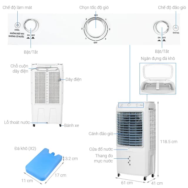 So sánh giá Quạt điều hòa Kangaroo KG50F88 200W rẻ nhất? - Ảnh 10