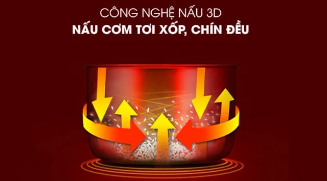 So sánh giá Nồi cơm nắp gài Kangaroo 1.2 lít KG822 rẻ nhất? - Ảnh 10
