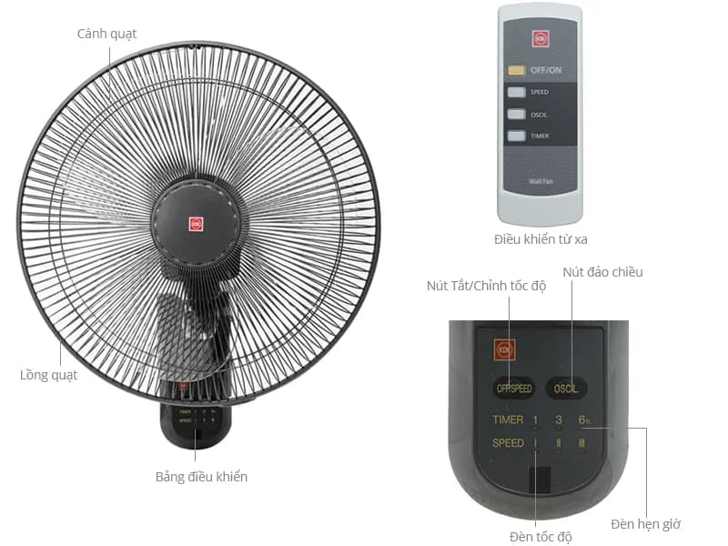 Quạt treo tường KDK 3 cánh M40M 51W - Giá rẻ nhất hôm nay - Ảnh 1