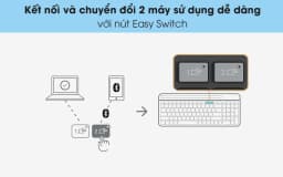 Bàn Phím Không Dây Bluetooth Logitech K580 - Giá rẻ nhất hôm nay - Ảnh 4