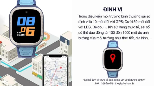 So sánh giá Đồng hồ định vị trẻ em Kidcare S6 4G rẻ nhất? - Ảnh 16
