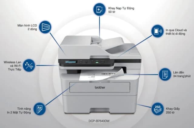 So sánh giá Máy in laser trắng đen đa năng Brother DCP-B7640DW Wifi rẻ nhất? - Ảnh 13
