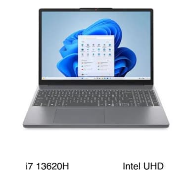 Laptop Lenovo IdeaPad Slim 3 15IRH10 - 83K1000FVN (i7 13620H, 24GB, 512GB, WUXGA, Win11)