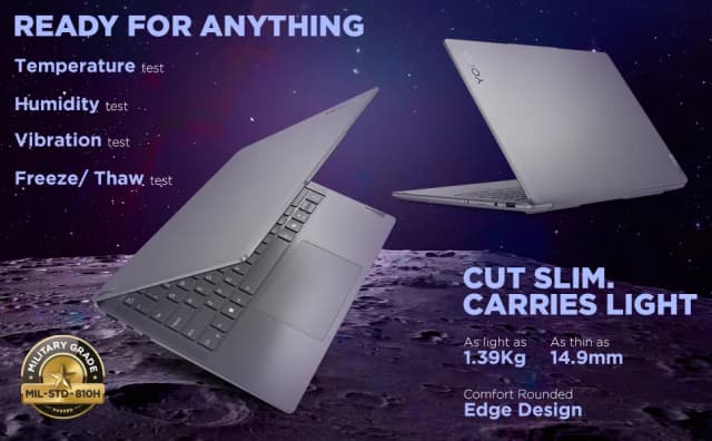 Top 1 so sánh giá Laptop Lenovo Yoga Slim 7 OLED 14IMH9 - 83CV00DKVN (Ultra 7 155H, 32GB, 1TB, WUXGA OLED, OfficeH24+365, Win11) - Tìm sản phẩm giá rẻ nhất - Ảnh 40