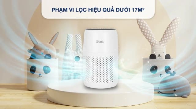 So sánh giá Máy lọc không khí Levoit Core Mini 7W rẻ nhất? - Ảnh 5
