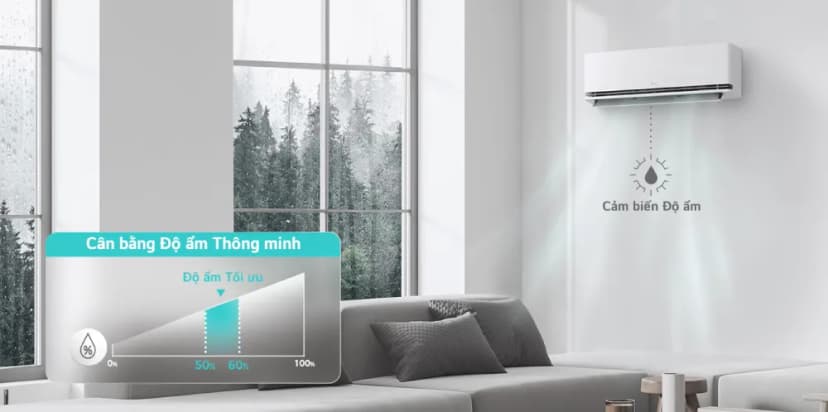 So sánh giá Máy lạnh LG Inverter 2 HP IFC18M1 - Tìm sản phẩm giá rẻ nhất - Ảnh 19