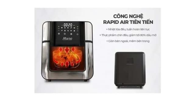 Top 1 so sánh giá Lò chiên không dầu Sunhouse Mama SHD4088 15 lít - Tìm sản phẩm giá rẻ nhất - Ảnh 88