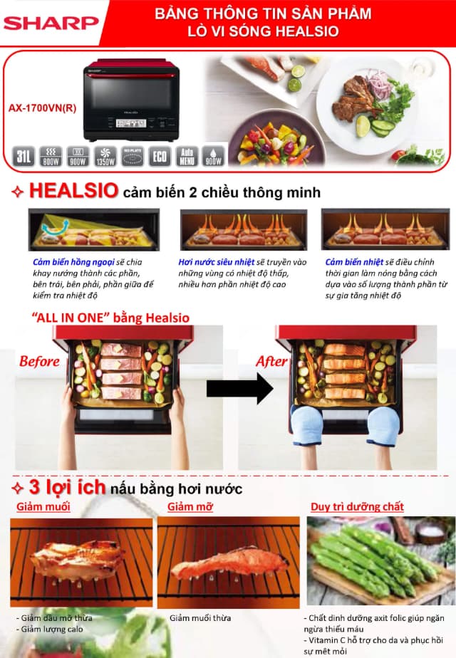 Top 1 so sánh giá Lò vi sóng có nướng Sharp AX-1700VN 31 lít - Tìm sản phẩm giá rẻ nhất - Ảnh 3