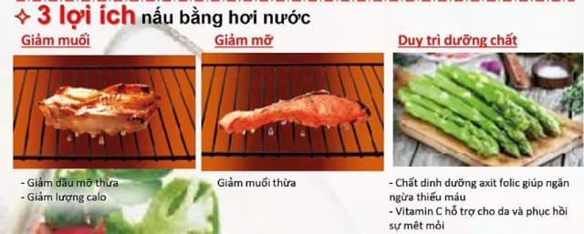 Top 1 so sánh giá Lò vi sóng có nướng Sharp AX-1700VN 31 lít - Tìm sản phẩm giá rẻ nhất - Ảnh 40