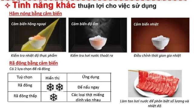Top 1 so sánh giá Lò vi sóng có nướng Sharp AX-1700VN 31 lít - Tìm sản phẩm giá rẻ nhất - Ảnh 59
