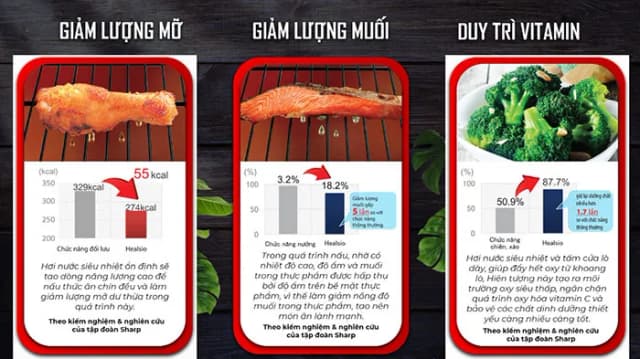 Top 1 so sánh giá Lò vi sóng có nướng Sharp AX-1700VN 31 lít - Tìm sản phẩm giá rẻ nhất - Ảnh 87