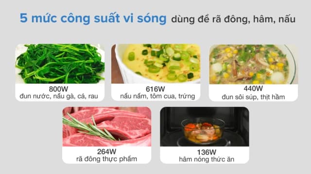 Top 1 so sánh giá Lò vi sóng có nướng Electrolux EMG20K38GWP 20 lít - Tìm sản phẩm giá rẻ nhất - Ảnh 53