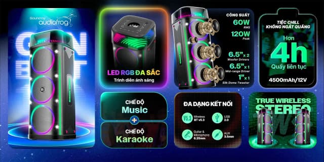 So sánh giá Loa Bluetooth Alpha Works AW-GENBEAT 100 rẻ nhất? - Ảnh 19