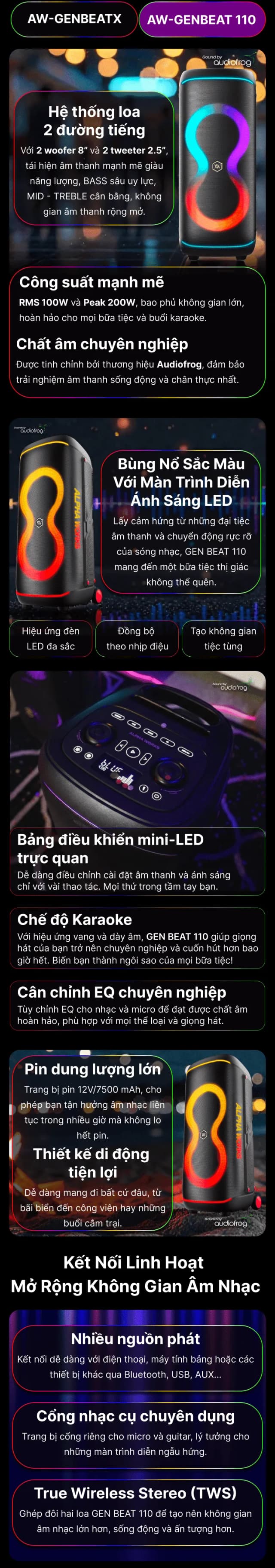 So sánh giá Loa Bluetooth Alpha Works AW-GENBEAT 110 rẻ nhất? - Ảnh 12