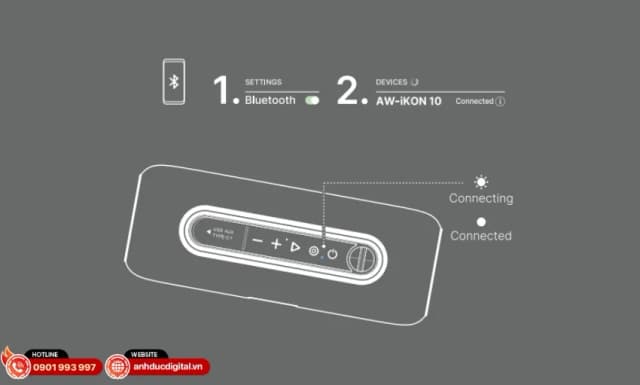 So sánh giá Loa Bluetooth Alpha Works AW-IKON10 rẻ nhất? - Ảnh 15