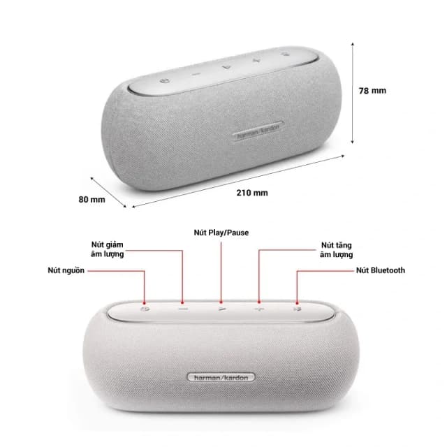 So sánh giá Loa Bluetooth Harman Kardon Luna rẻ nhất? - Ảnh 10
