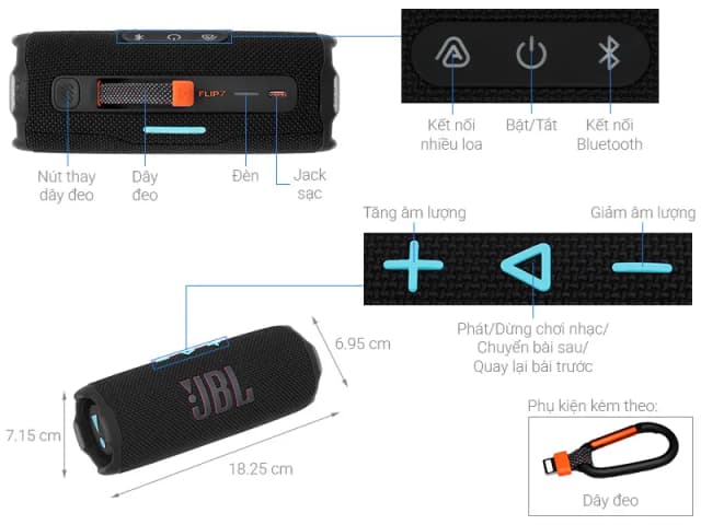 So sánh giá Loa Bluetooth JBL Flip 7 rẻ nhất? - Ảnh 17