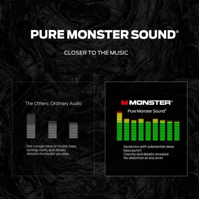 So sánh giá Loa Bluetooth Monster S110 Superstar MS11901 rẻ nhất? - Ảnh 17