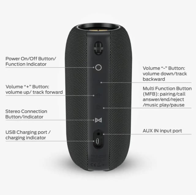 So sánh giá Loa Bluetooth Monster Superstar S320 rẻ nhất? - Ảnh 16