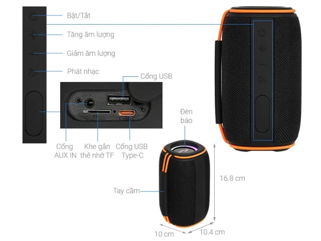 So sánh giá Loa Bluetooth Rezo Play rẻ nhất? - Ảnh 3