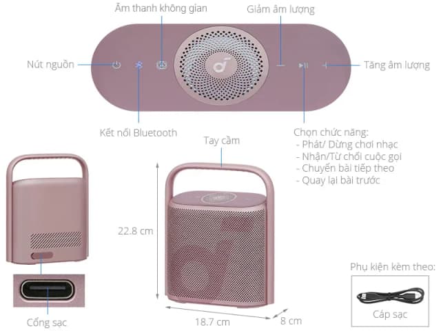 So sánh giá Loa Bluetooth soundcore Motion X500 rẻ nhất? - Ảnh 5