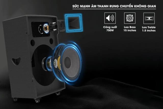 So sánh giá Loa kéo karaoke Dalton DA-15XPro rẻ nhất? - Ảnh 17