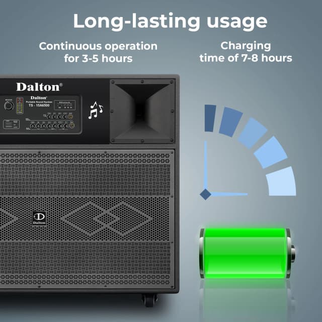 So sánh giá Loa kéo karaoke Dalton TS-15A6500 rẻ nhất? - Ảnh 15