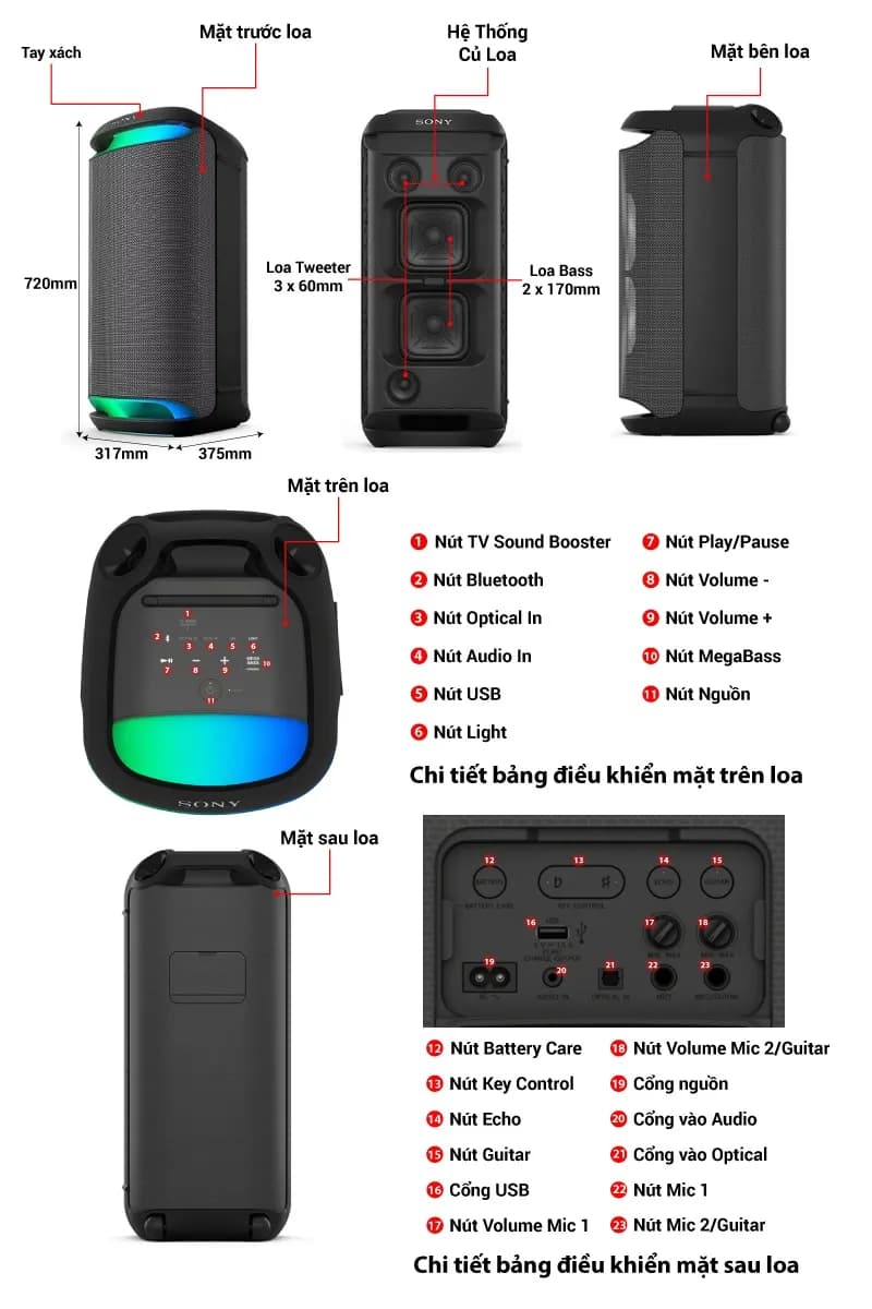 So sánh giá Loa Karaoke Sony SRS-XV800 - Tìm sản phẩm giá rẻ nhất - Ảnh 16