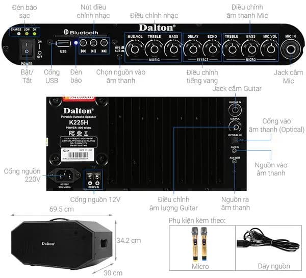 So sánh giá Loa karaoke xách tay Dalton K225C 900W rẻ nhất? - Ảnh 18