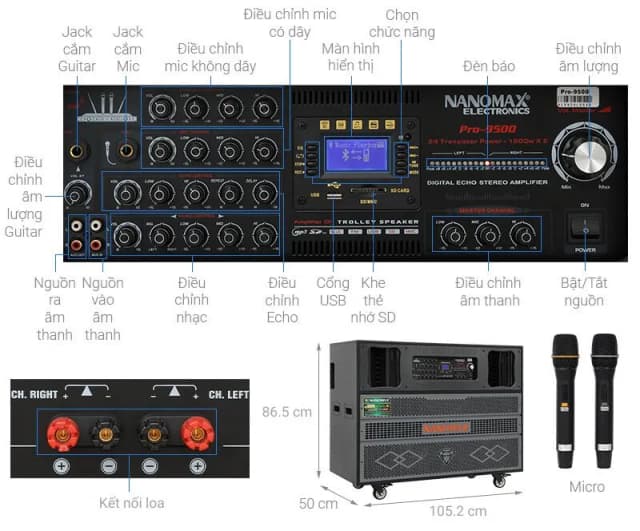 So sánh giá Loa kéo karaoke Nanomax Pro-9500 3600W rẻ nhất? - Ảnh 6