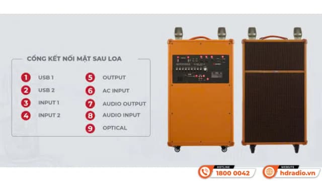 So sánh giá Loa kéo Sumico Touring 15 350W rẻ nhất? - Ảnh 17