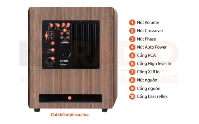 So sánh giá Loa siêu trầm KADMA KM-SU30 rẻ nhất? - Ảnh 10