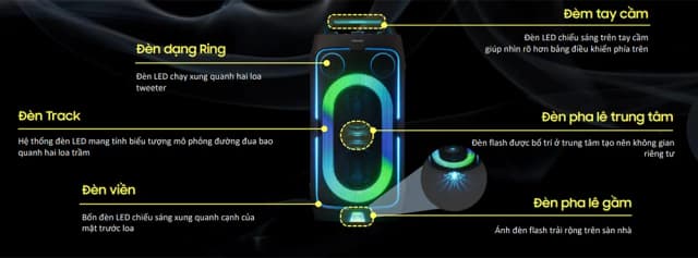 Top 1 so sánh giá Loa tháp di động Samsung MX-ST40F 160W - Tìm sản phẩm giá rẻ nhất - Ảnh 19