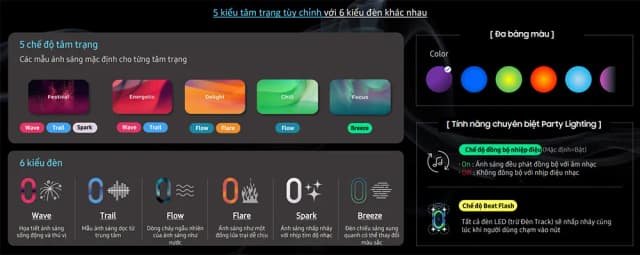 Top 1 so sánh giá Loa tháp di động Samsung MX-ST40F 160W - Tìm sản phẩm giá rẻ nhất - Ảnh 24