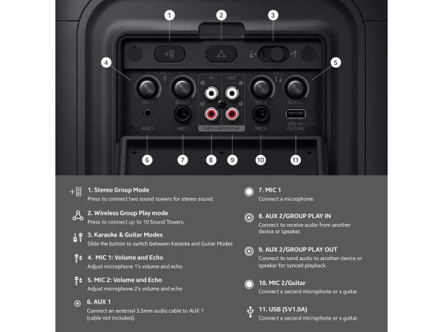 Top 1 so sánh giá Loa tháp di động Samsung MX-ST40F 160W - Tìm sản phẩm giá rẻ nhất - Ảnh 77