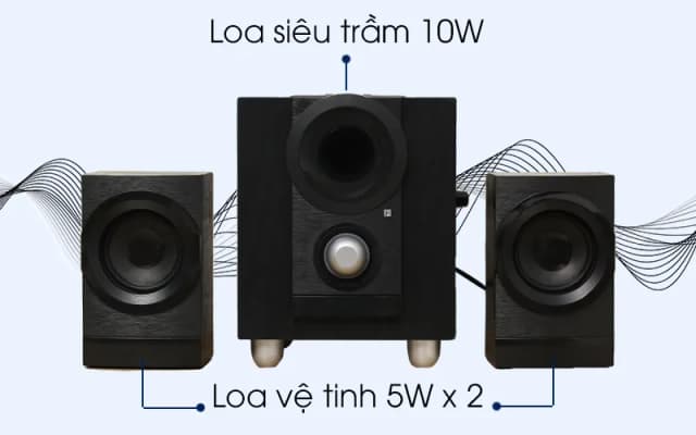 So sánh giá Loa vi tính Bluetooth Enkor E700 Đen rẻ nhất? - Ảnh 2