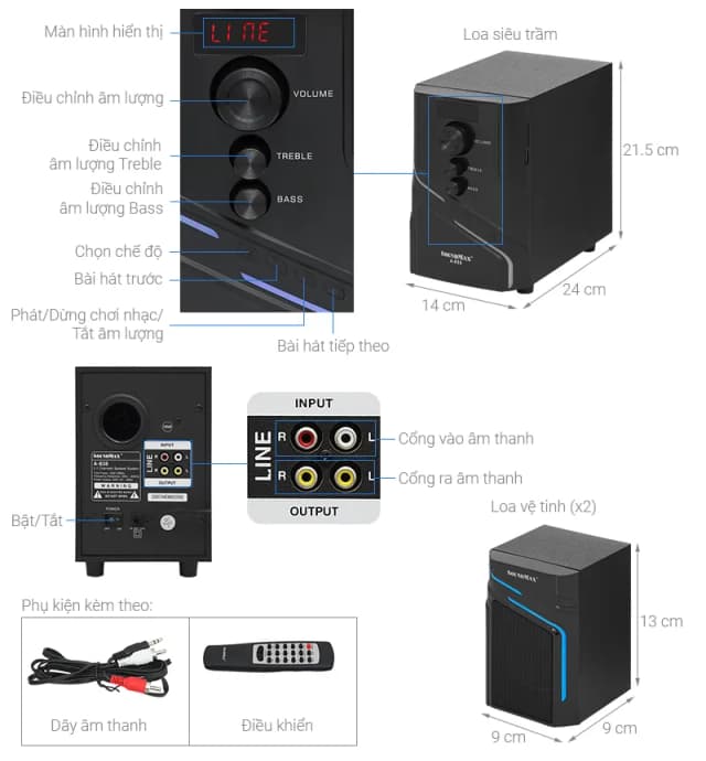So sánh giá Loa vi tính Bluetooth SoundMax A838/2.1 rẻ nhất? - Ảnh 6