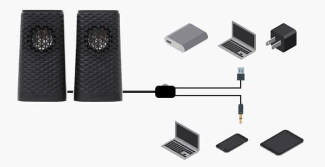 Top 1 so sánh giá Loa vi tính Fenda V320 - Tìm sản phẩm giá rẻ nhất - Ảnh 13